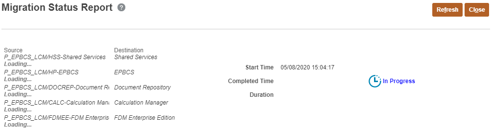 Migration Status Report